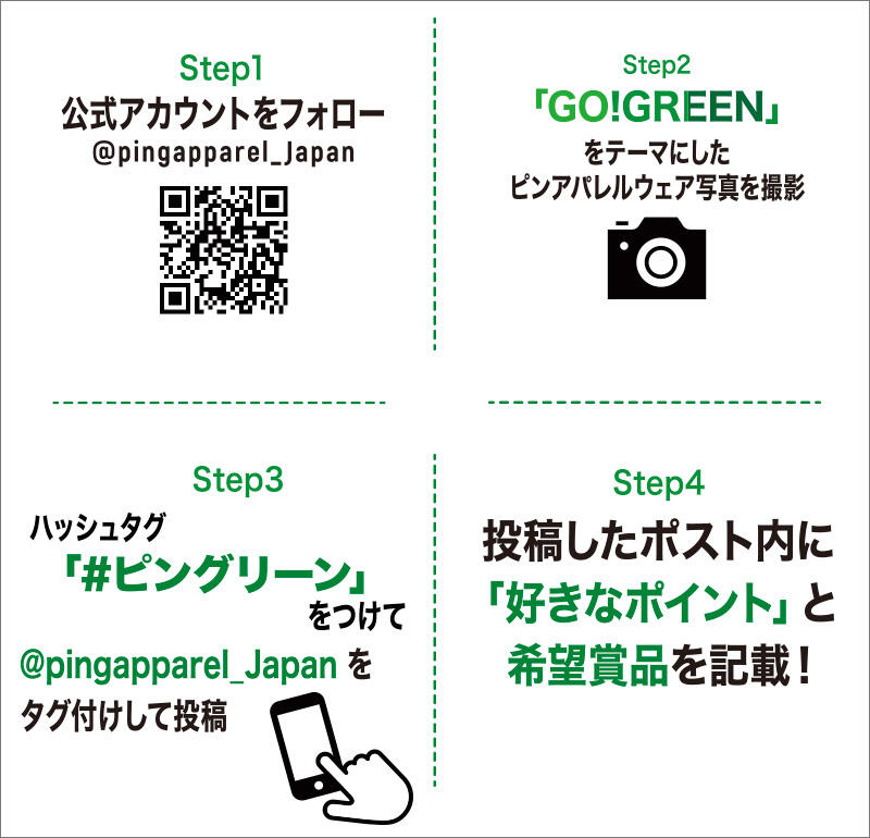 キャンペーン応募方法