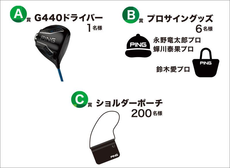キャンペーン１プレゼント
